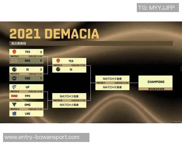 IG战队的控制能力分析与比赛得失总结 IG战队的控制能力分析与比赛得失总结