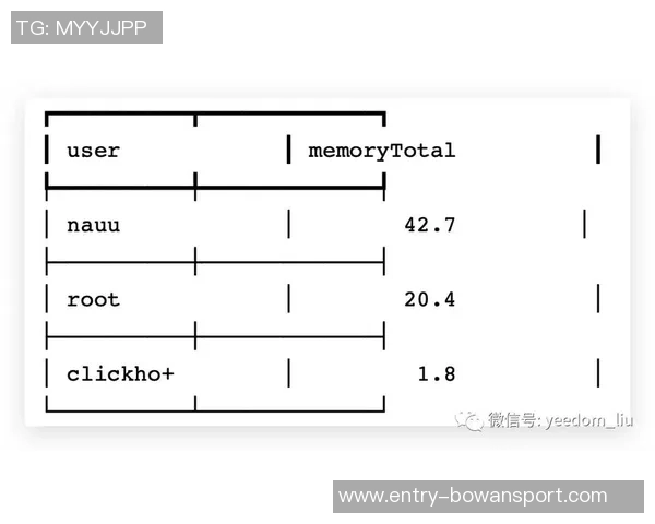 南京网球队反击体系的战术解析与实践探讨